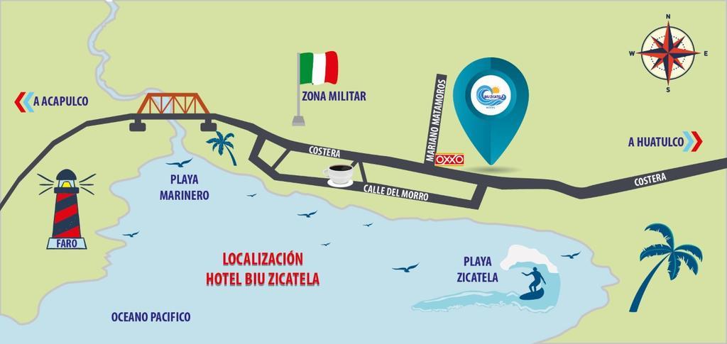 Biu Zicatela