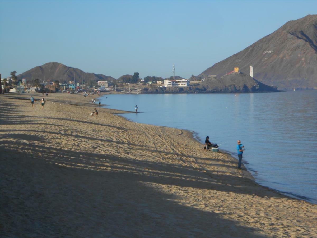 #40 Seaside & Victors Rv Park * San Felipe (Baja California)